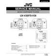 JVC UX-V30/FS-V30 Instrukcja Serwisowa