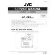 JVC AV25K8 Instrukcja Serwisowa
