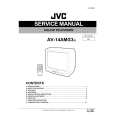 JVC AV14AMG3 Instrukcja Serwisowa