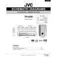 JVC TH-A30 Schematy
