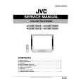 JVC AV28BT5ENS Instrukcja Serwisowa