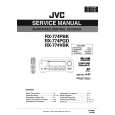 JVC RX774 Instrukcja Serwisowa
