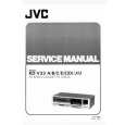 JVC KDV33A/B... Instrukcja Serwisowa