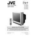 JVC AV-27F802 Instrukcja Obsługi