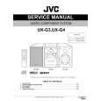 JVC SP-UXG3 Instrukcja Serwisowa