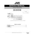JVC KD-DV6108 for AP Instrukcja Serwisowa