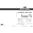 JVC HRJ680EK/EU Instrukcja Serwisowa