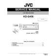 JVC KD-G456 for AB Instrukcja Serwisowa