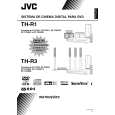 JVC TH-R3 Instrukcja Obsługi