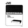JVC TX3 Instrukcja Serwisowa