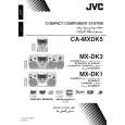 JVC MX-DK15A Instrukcja Obsługi