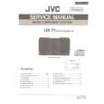 JVC UXT1/B/E/G/GI/EN/VX Instrukcja Serwisowa