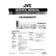 JVC HRDD848 Instrukcja Serwisowa