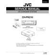 JVC CHPK210 Instrukcja Serwisowa