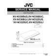 JVC XV-N330BUC Instrukcja Serwisowa