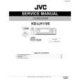 JVC KDLH1105AU Instrukcja Serwisowa