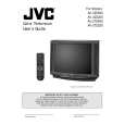 JVC AV-32D500 Instrukcja Obsługi