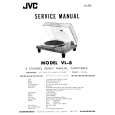 JVC VL-8 Instrukcja Serwisowa