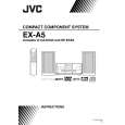 JVC EX-A5EB Instrukcja Obsługi