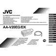 JVC AA-V20EG Instrukcja Obsługi