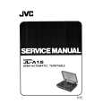 JVC JL-A15 Instrukcja Serwisowa
