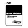 JVC TK20/L Instrukcja Serwisowa