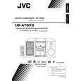 JVC CA-UXA7DVD Instrukcja Obsługi
