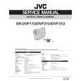 JVC GR-DVF11 Instrukcja Serwisowa