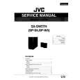 JVC SXSW5TH Instrukcja Serwisowa