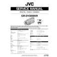 JVC GRDV3000KR Instrukcja Serwisowa