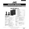 JVC HARFl00 Instrukcja Serwisowa