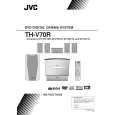 JVC TH-V70R Instrukcja Obsługi