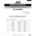 JVC RX8020RBK Instrukcja Serwisowa