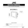 JVC AV-21WA11 Instrukcja Serwisowa