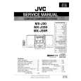 JVC MXJ30 Instrukcja Serwisowa