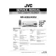 JVC HRA55U Instrukcja Serwisowa