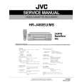 JVC HRJ480... Instrukcja Serwisowa