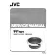 JVC TT-101 Instrukcja Serwisowa