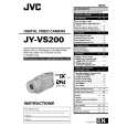 JVC JY-VS200U Instrukcja Obsługi