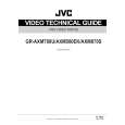 JVC GRAXM500EK Instrukcja Serwisowa