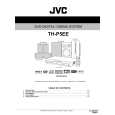 JVC TH-P5EE Instrukcja Serwisowa