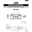 JVC MXKA3AU/SE/UD/UM/U Instrukcja Serwisowa