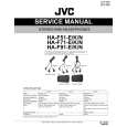 JVC HAF91 E/K/N /UJ/U Instrukcja Serwisowa