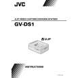 JVC GV-DS1EA Instrukcja Obsługi