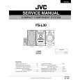 JVC FSL30 Instrukcja Serwisowa