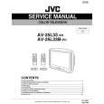 JVC AV25L338/PH Instrukcja Serwisowa