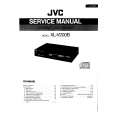 JVC XLV200B Instrukcja Serwisowa