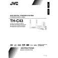 JVC TH-C43C Instrukcja Obsługi