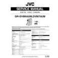 JVC GRDVM55UM Instrukcja Serwisowa