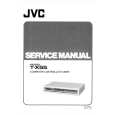JVC TX55 Instrukcja Serwisowa